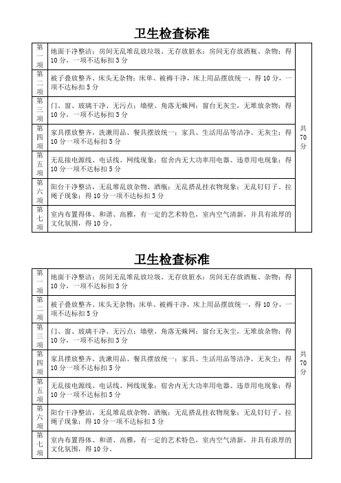 卫生检查标准