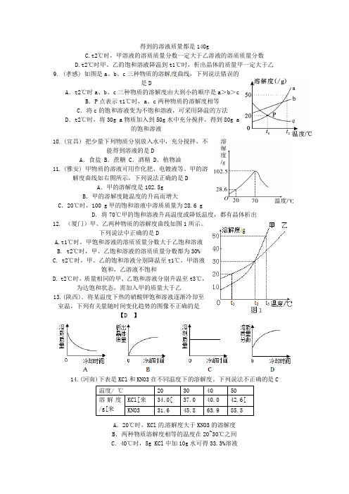 中考化学一轮专题复习溶液测试题