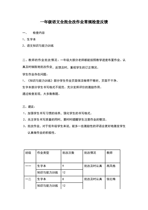 一年级语文全批全改作业常规检查反馈