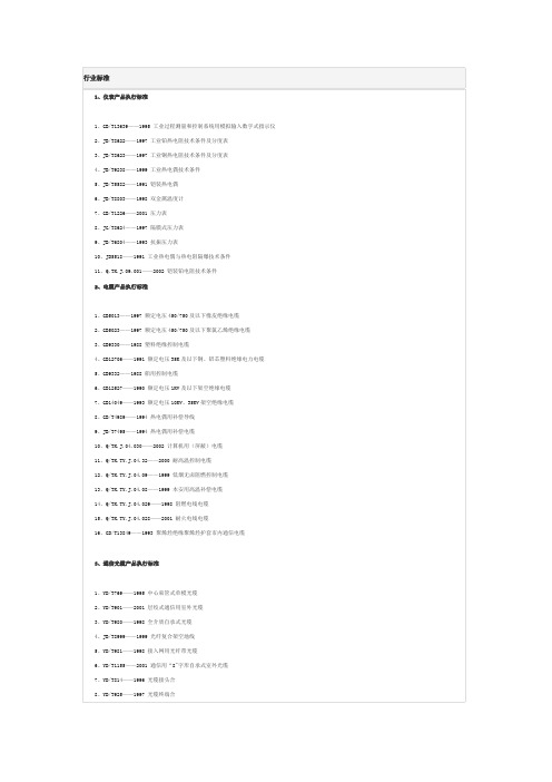常用自动化仪表产品执行标准行业标准