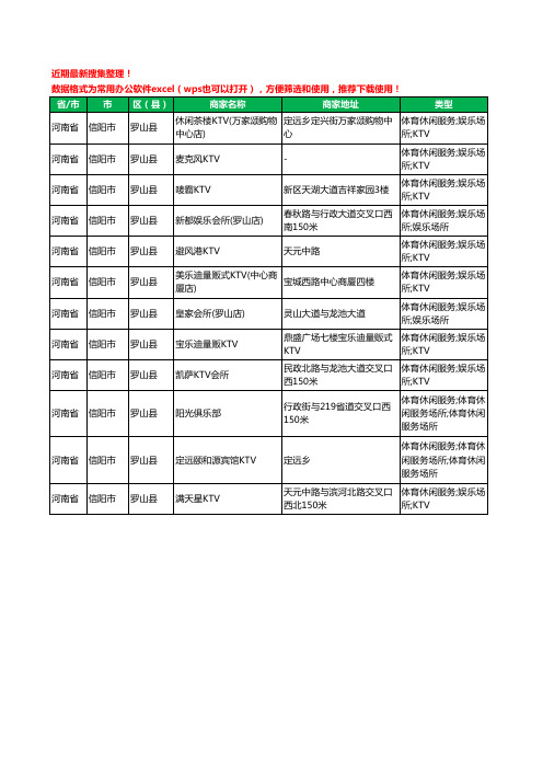2020新版河南省信阳市罗山县KTV工商企业公司商家名录名单黄页联系方式大全12家