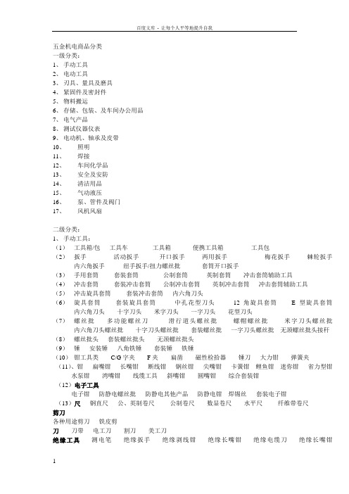 五金工具分类