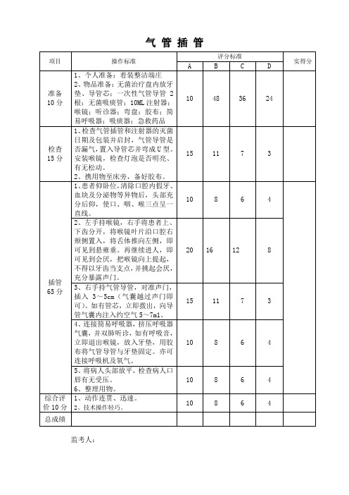 气管插管技能考核标准