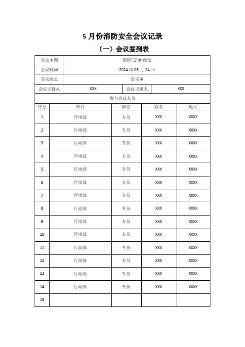 5月份消防安全会议记录