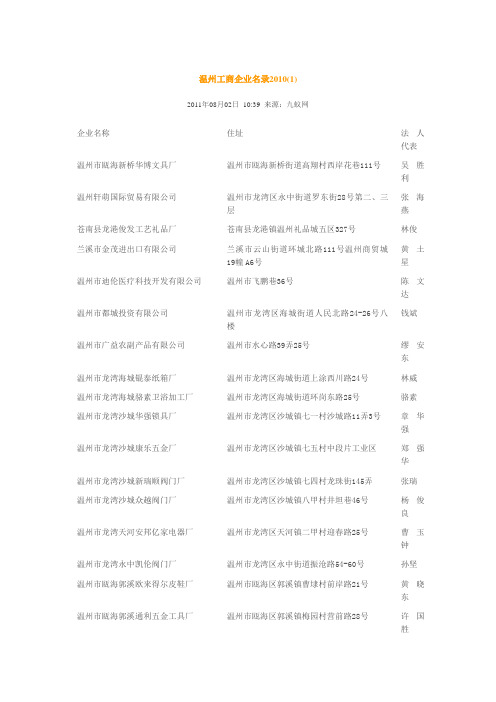 温州企业法人