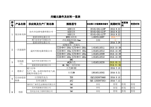 低压关键元器件及材料清单