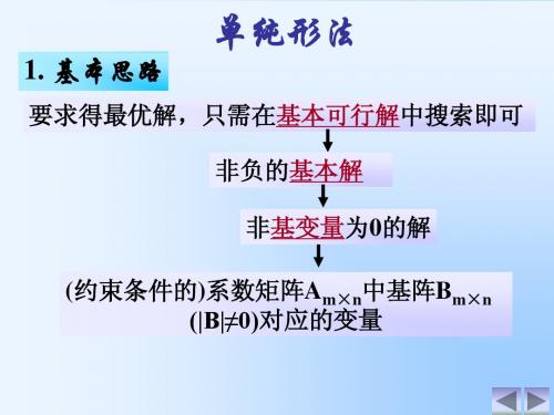 2单纯形法