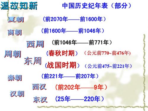 新人教版七年级历史上册：第16课《昌盛的秦汉文化(一)》ppt课件