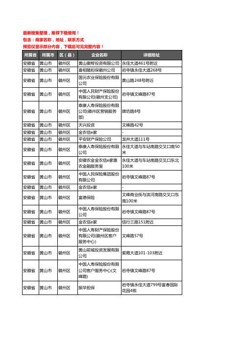 新版安徽省黄山市徽州区保险企业公司商家户名录单联系方式地址大全19家