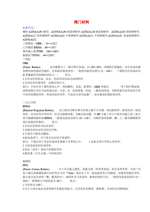 阀门材料