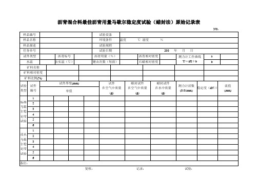 沥青混合料最佳沥青用量马歇尔稳定度试验
