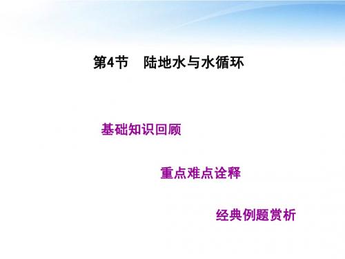 【高考教练】2012届高考地理一轮复习 第四单元第4节陆地水与水循环精品课件 人教版