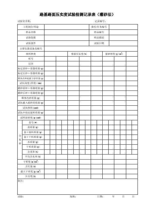 路基路面压实度试验检测记录表(灌砂法)