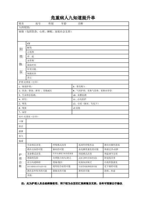 危重病人九知道