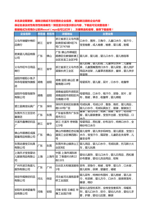 新版全国婴儿口水巾工商企业公司商家名录名单联系方式大全286家