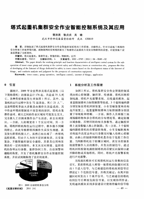 塔式起重机集群安全作业智能控制系统及其应用