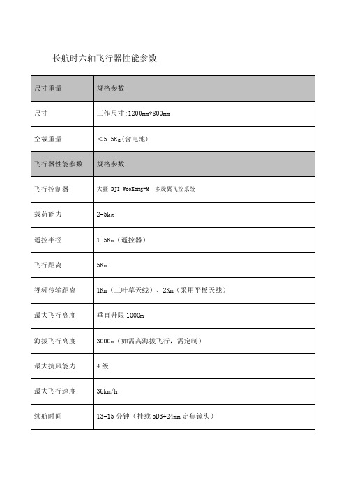六轴飞行器性能参数