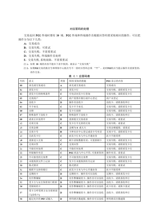 8583报文39域对照码