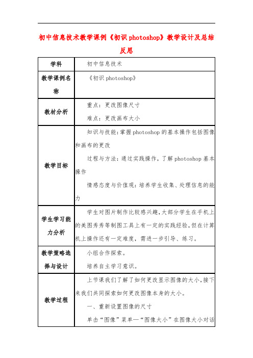 初中信息技术教学课例《初识photoshop》课程思政核心素养教学设计及总结反思
