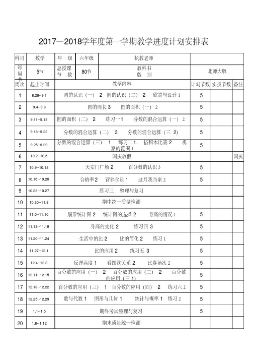 【精品】北师大版六年级数学上学期教学进度表