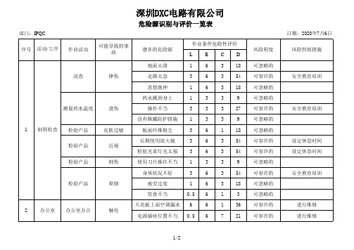 线路板IPQC危险源识别与评价一览表