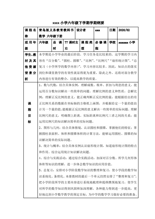 青岛版六年级数学下册课程纲要