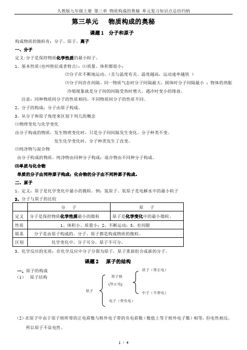 人教版九年级上册 第三单 物质构成的奥秘 单元复习知识点总结归纳