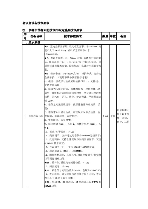 会议室设备技术要求