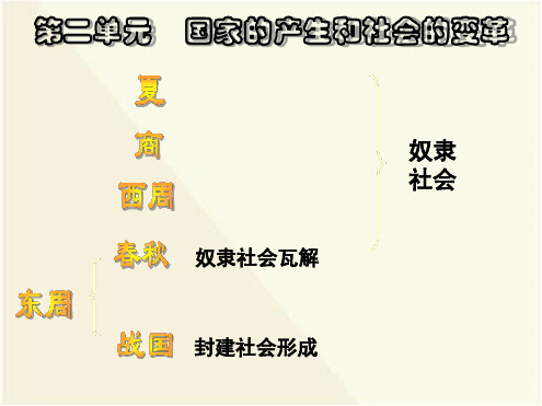 七年级历史上册_第6课《春秋战国的纷争》课件_人教新课标版编辑版