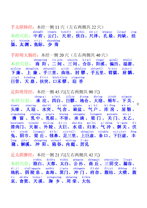 人体经络穴位 带拼音