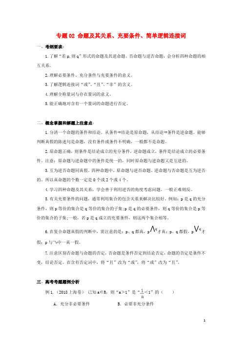 2019年高考数学考点分析与突破性讲练专题02命题及其关系、充要条件、简单逻辑连接词理