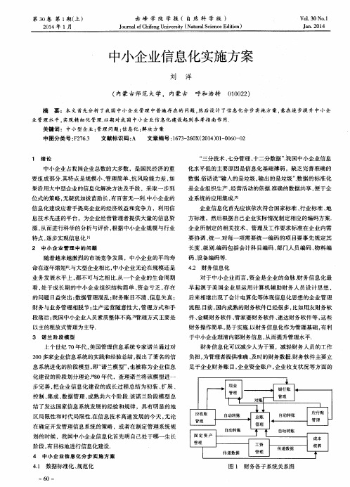 中小企业信息化实施方案