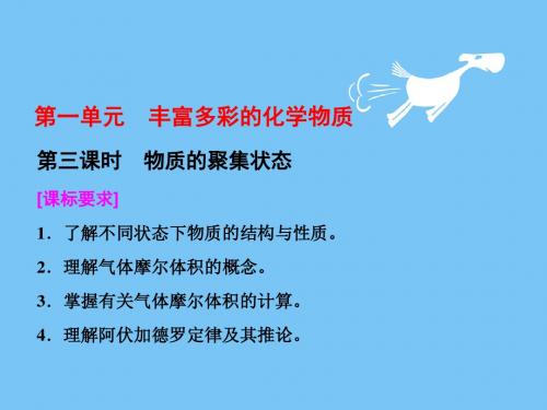 【最新】2018-2019学年高中苏教版化学必修1课件：专题1 第一单元 第三课时 物质的聚集状态