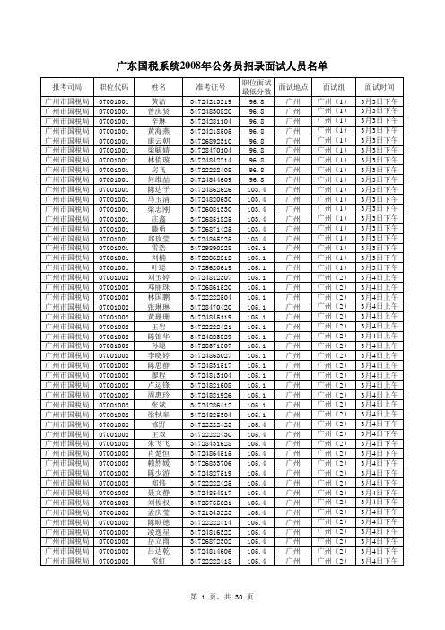 08年国考广东国税面试名单及最低分数