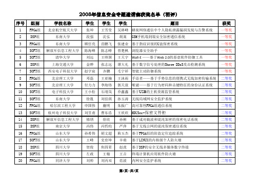 Excel文件下载 - 全国大学生电子设计竞赛官方网站