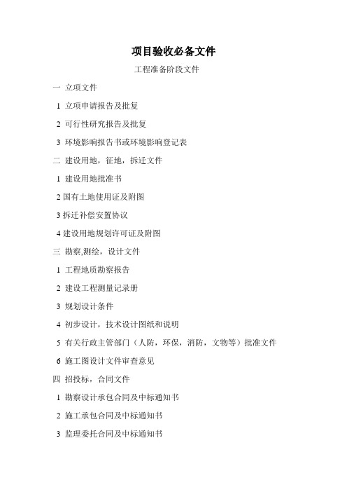 项目验收必备文件【新版精品资料】