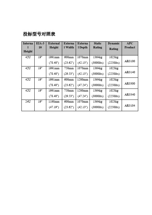 APC机柜参数部分