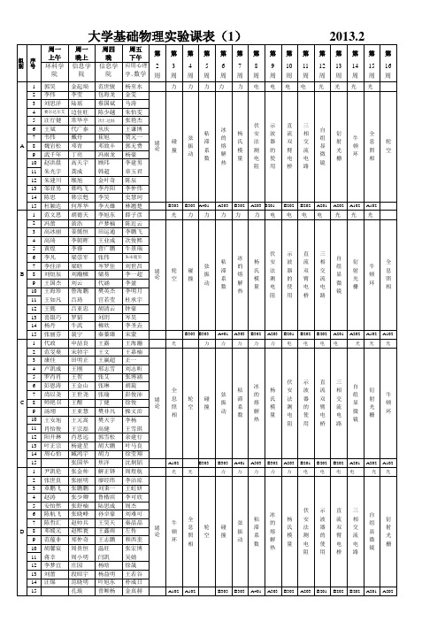 大学基础物理实验课表(1)20132