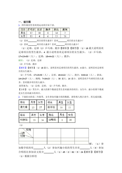 上海进才实验中学小学数学三年级下册第三单元测试题(培优专题)(1)