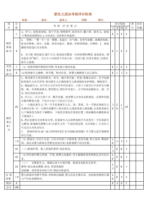 新生儿游泳考核评分标准