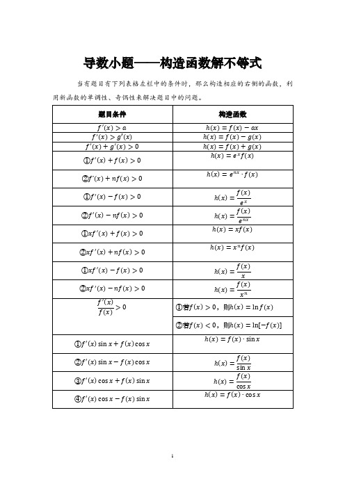 导数选择压轴题之【构造函数】