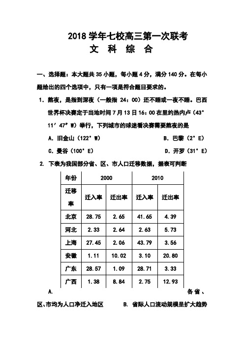 2018届广东省中山一中、潮阳一中等高三七校联考文科综合试题及答案
