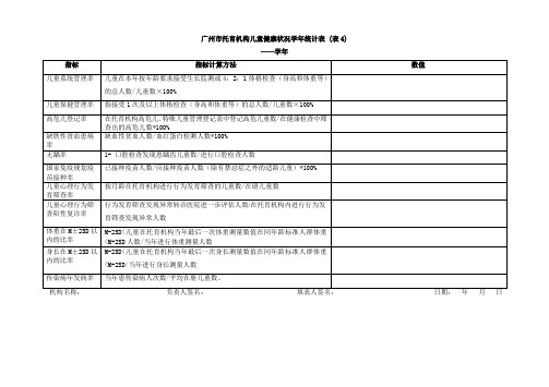 儿童健康状况学年统计表 (表4)