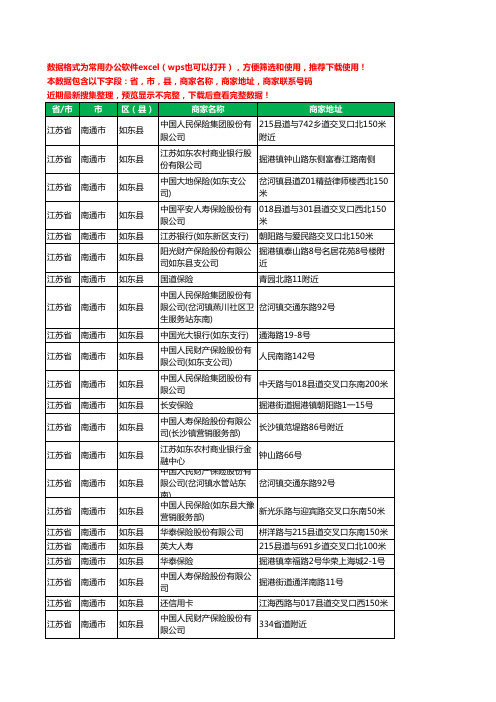2020新版江苏省南通市如东县保险工商企业公司商家名录名单联系电话号码地址大全186家