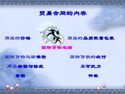 第四章国际货物价格