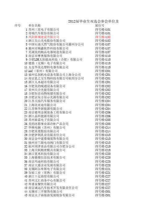 招聘信息