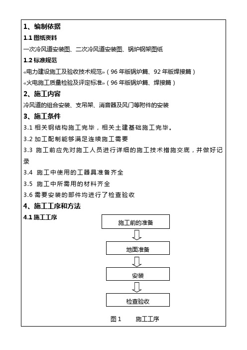 冷风安装作业指导书