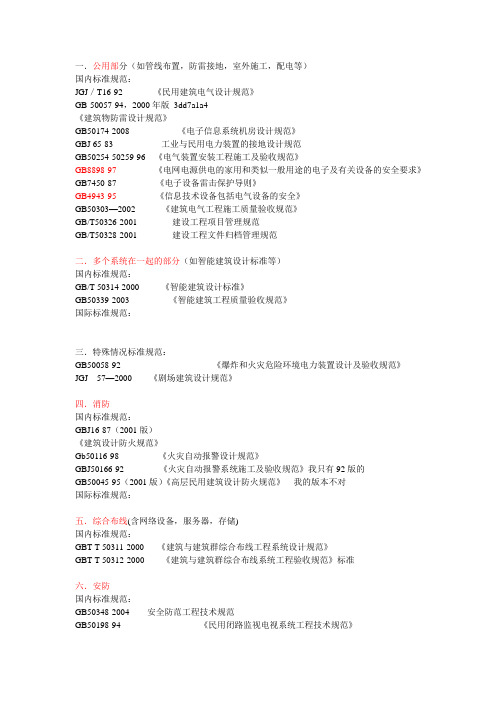国标