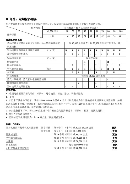 雪弗兰乐风车用户保养手册A B部分-1