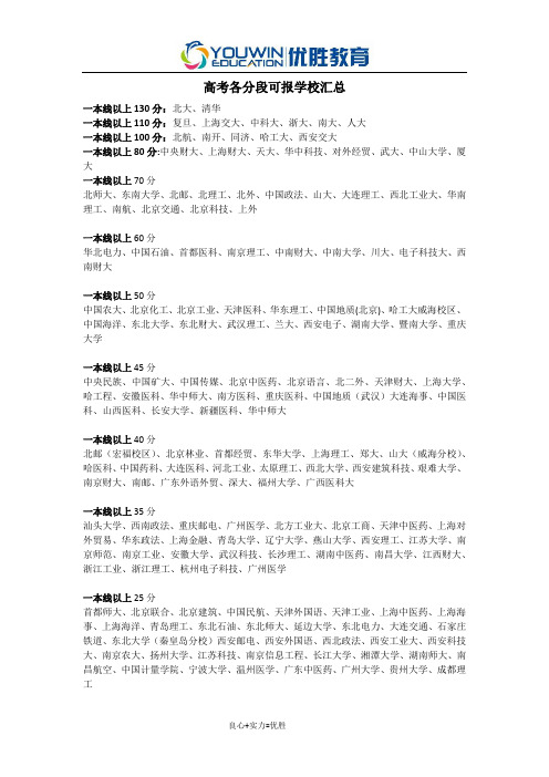 高考各分段可报学校汇总